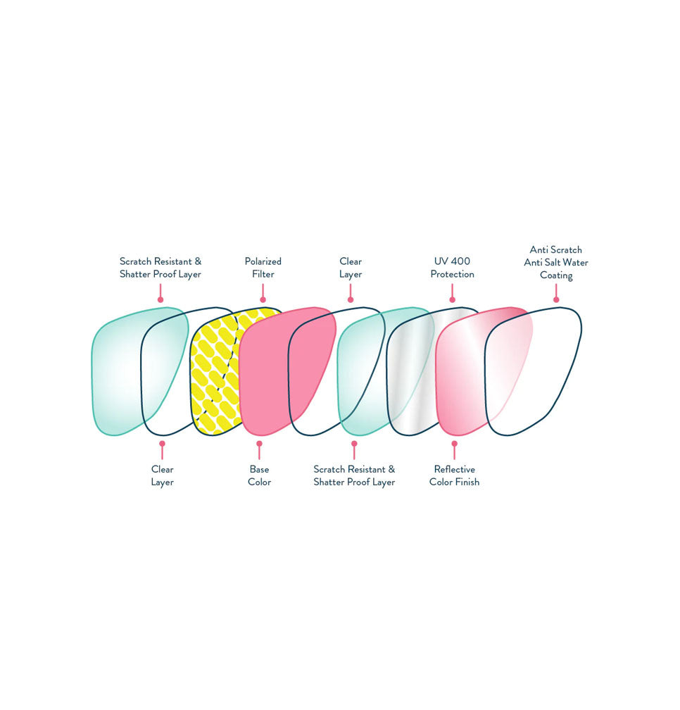 CG Thanks, They're Vintage